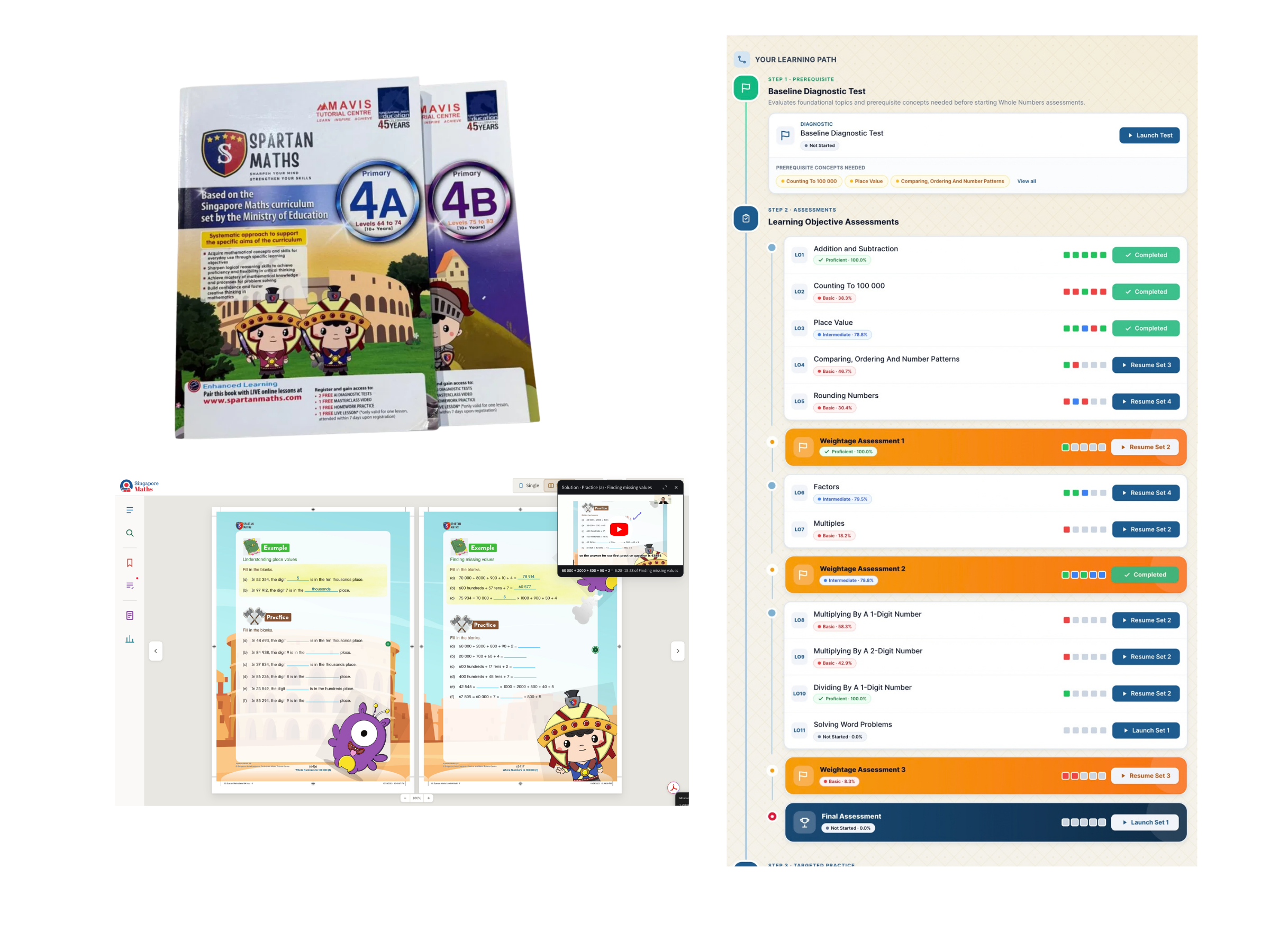 Spartan Maths textbook, workbook pages and the student learning path dashboard for parents to follow at home