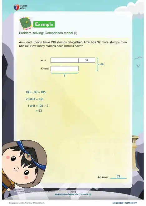 First page of the Primary 3 worksheet: Comparison model, Sum and difference problems, Problem solving with units