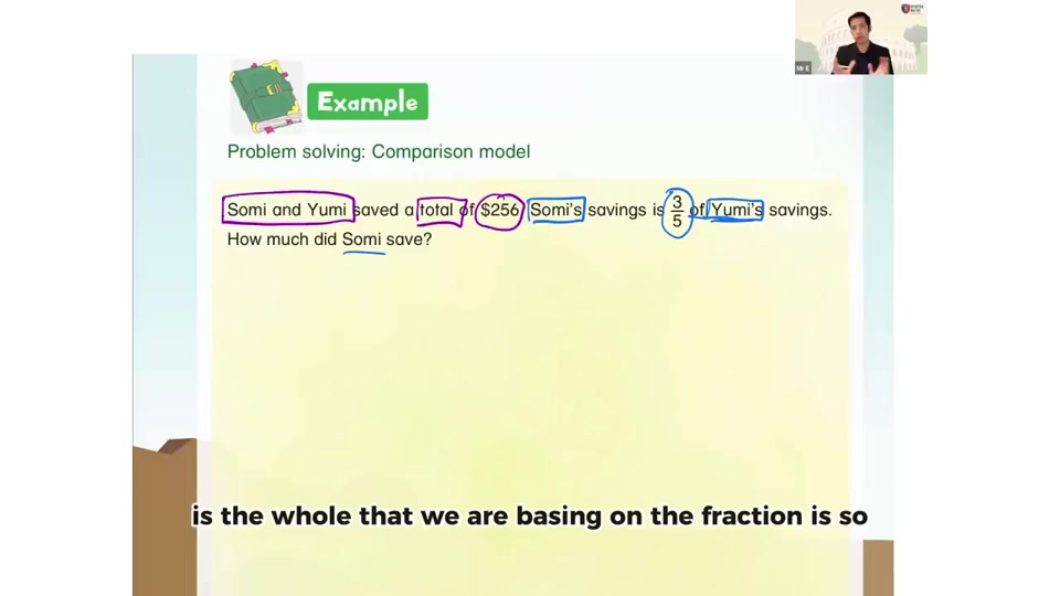 Worked comparison model lesson with handwritten solution steps