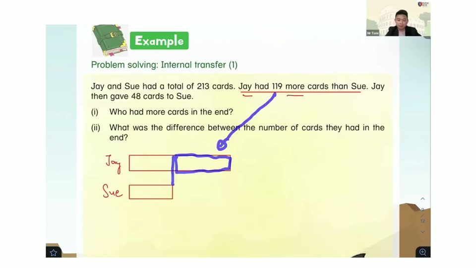 Worked internal transfer lesson with handwritten solution steps
