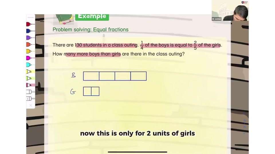 Worked equal fractions lesson with handwritten solution steps