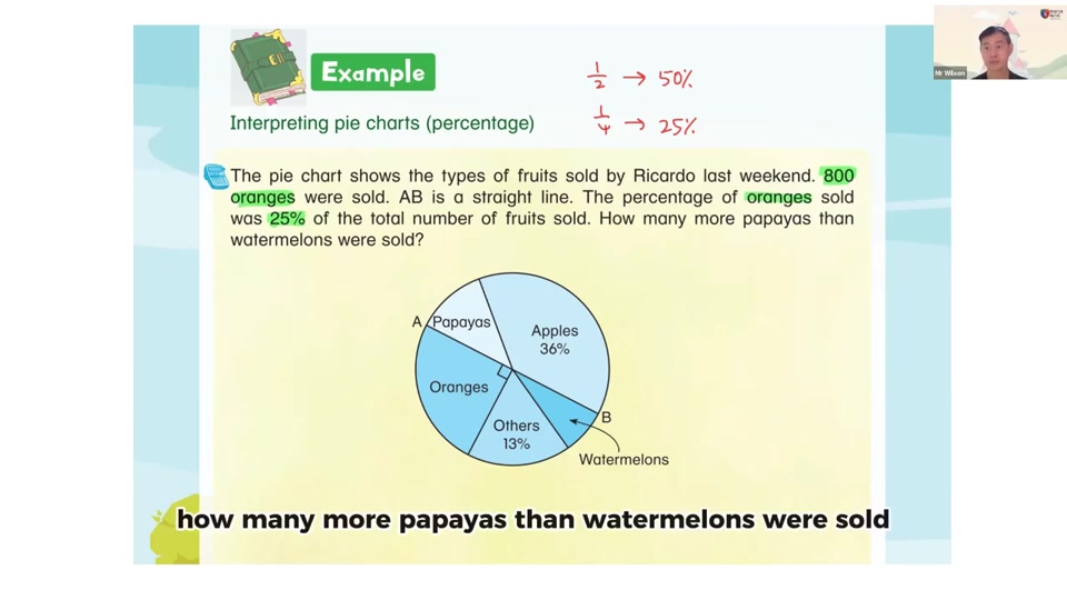Worked pie charts lesson with handwritten solution steps